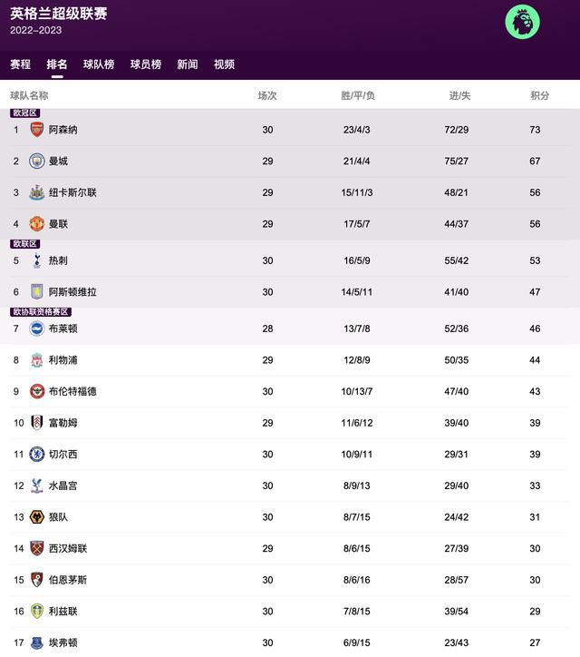 污污的网站免费