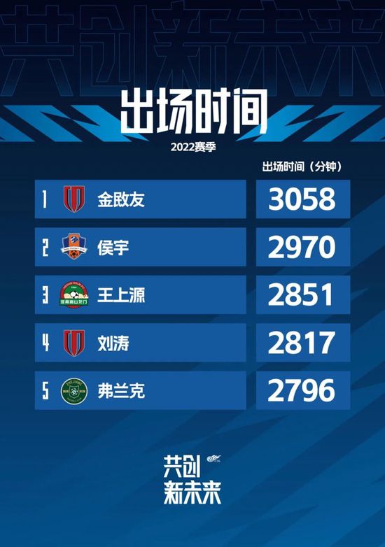 狠狠色狠狠色综合日日五