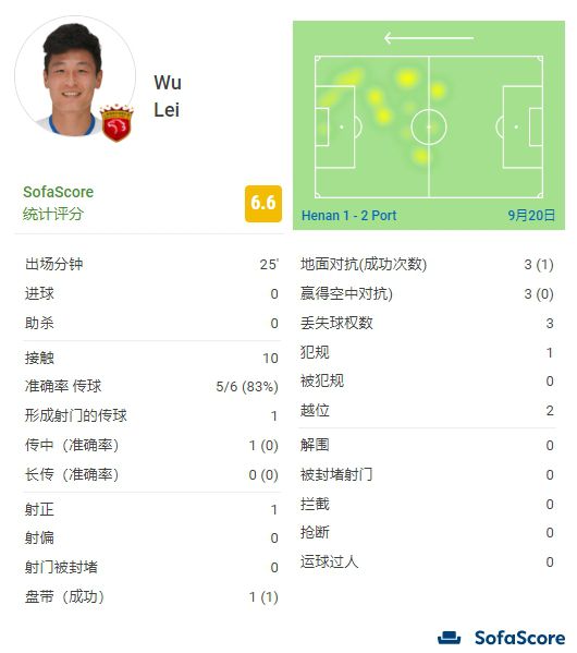 夜夜被两个男人玩得死去活来