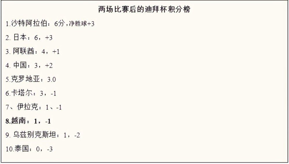 亚洲资源一区