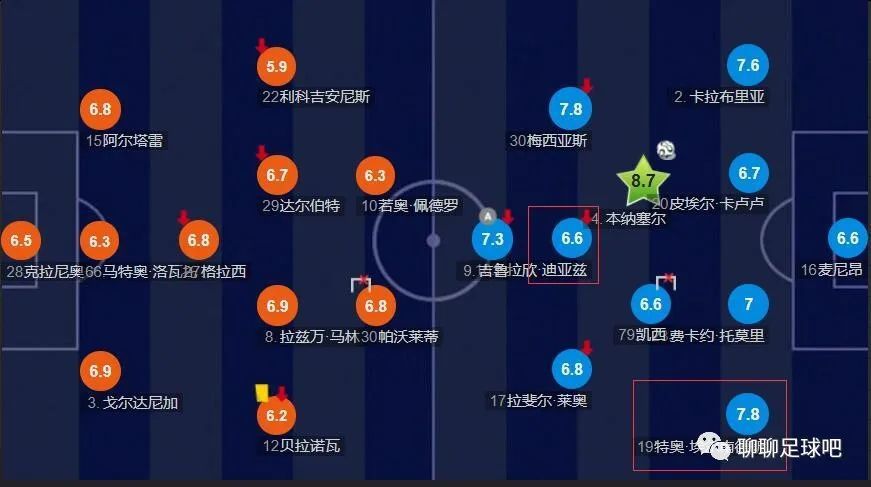 欧洲一区视频