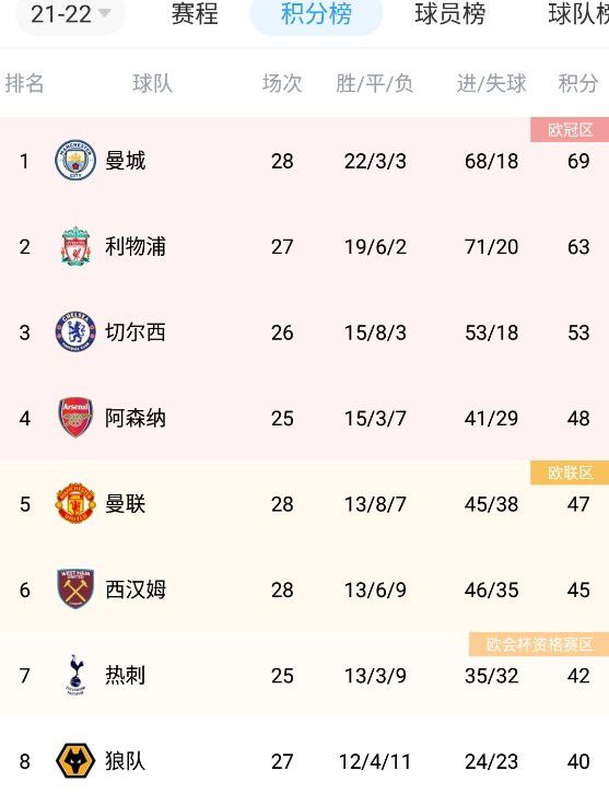丫鬟的闺房