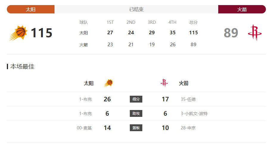 免费成人在线观看视频