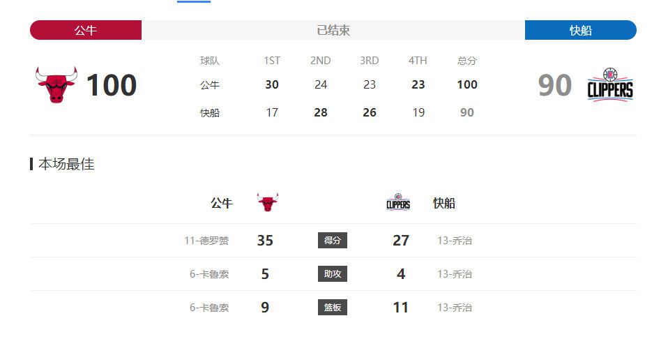 同船爱歌