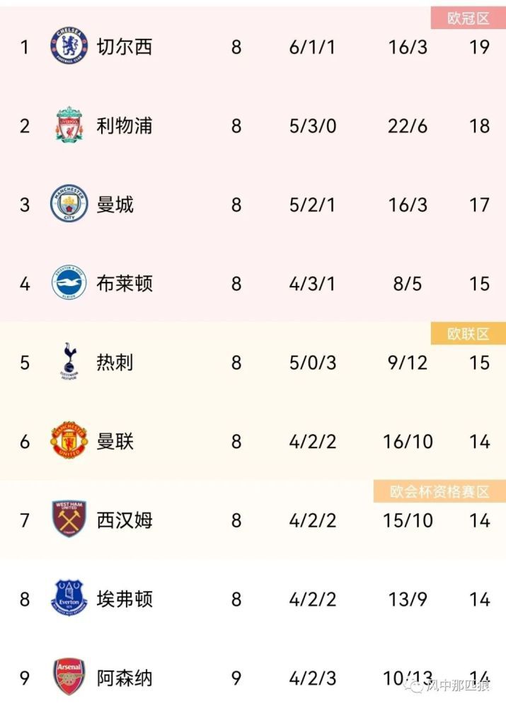 国产午夜不卡