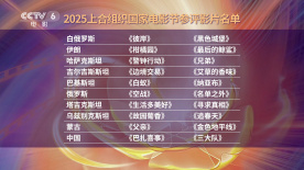 女大学生出差2020